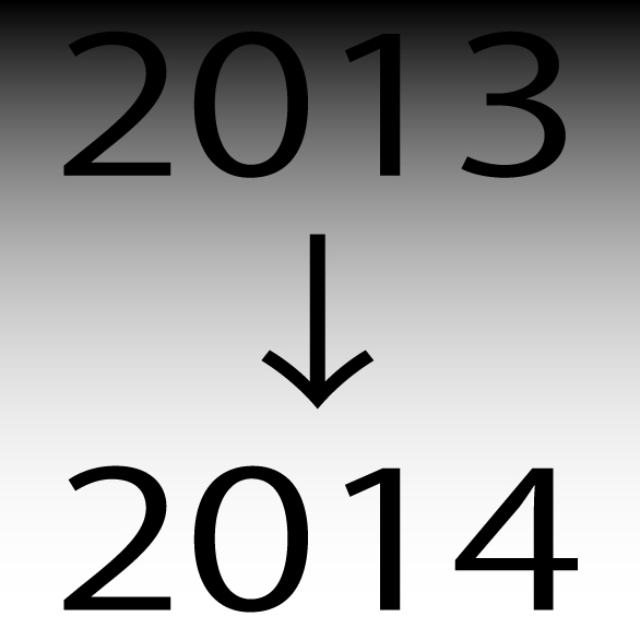 2013年を振り返って、ブログを始めて良かったと思う3つのこと – あともん